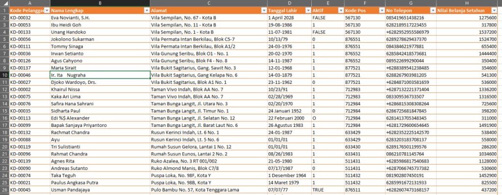 Detail Contoh Data Science Nomer 5