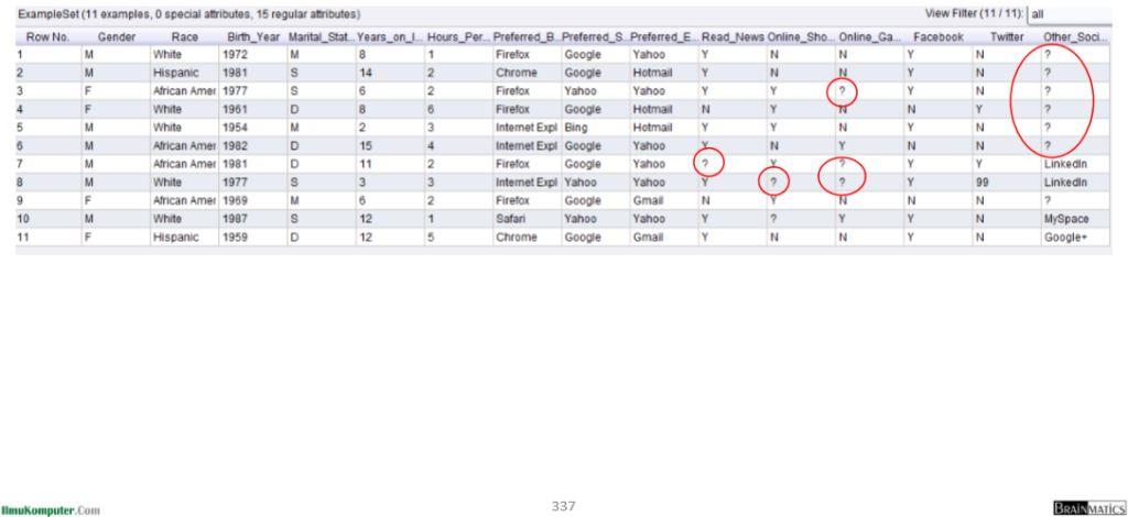 Detail Contoh Data Science Nomer 47