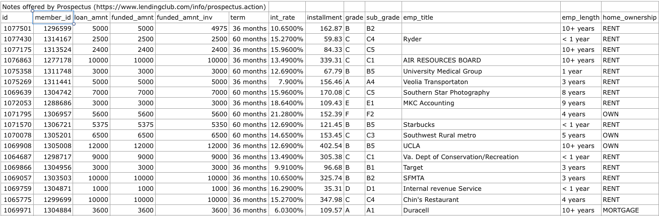 Detail Contoh Data Science Nomer 49