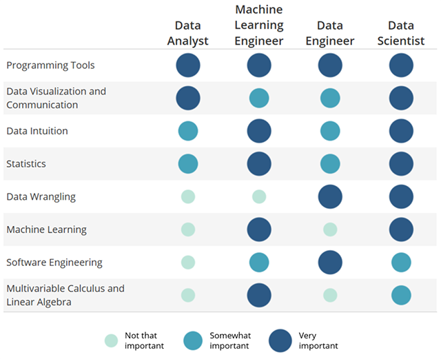 Detail Contoh Data Science Nomer 6