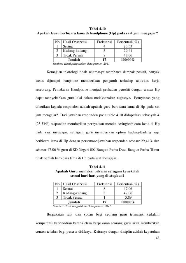 Contoh Data Sekunder Dalam Skripsi - KibrisPDR