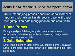 Detail Contoh Data Sekunder Dalam Skripsi Nomer 13