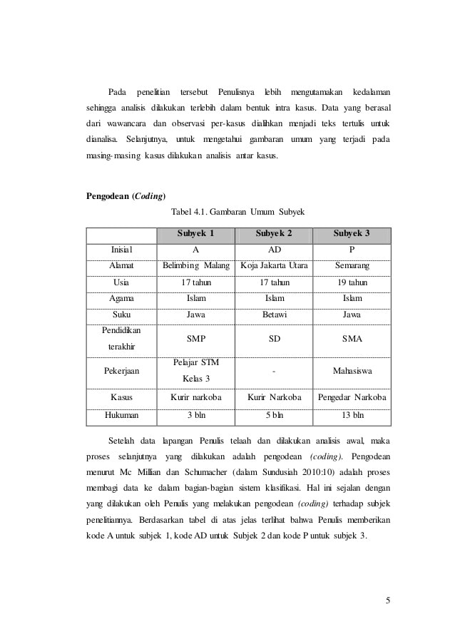 Detail Contoh Data Sekunder Dalam Skripsi Nomer 3