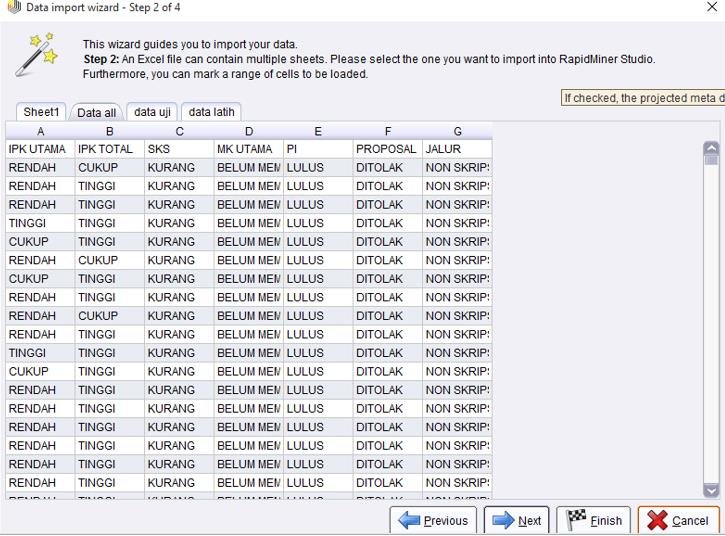 Detail Contoh Data Set Nomer 38