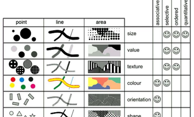 Detail Contoh Data Spasial Nomer 2