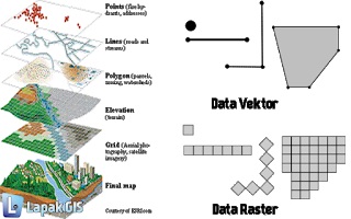 Detail Contoh Data Spasial Nomer 27