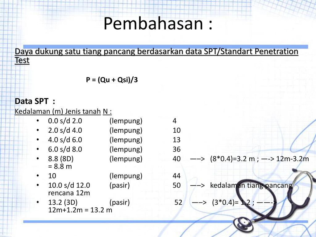 Detail Contoh Data Spt Tanah Nomer 32