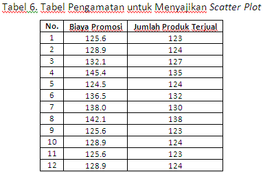 Detail Contoh Data Statistik Nomer 18