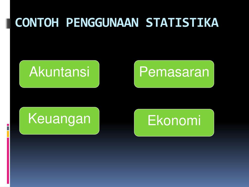 Detail Contoh Data Statistik Ekonomi Nomer 24