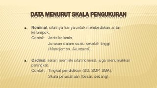 Detail Contoh Data Statistik Ekonomi Nomer 31