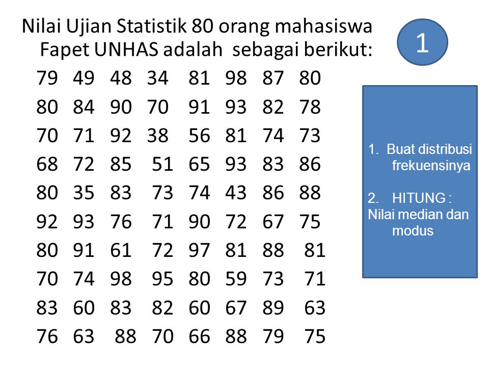 Detail Contoh Data Statistik Siswa Nomer 33