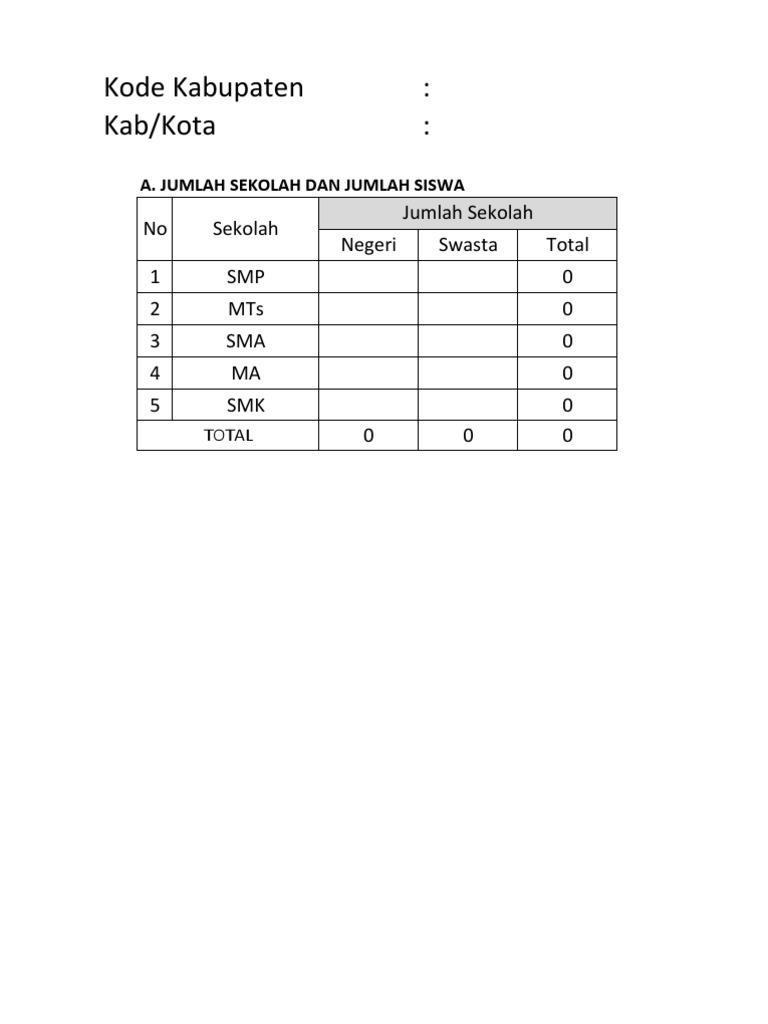 Detail Contoh Data Statistik Siswa Nomer 4