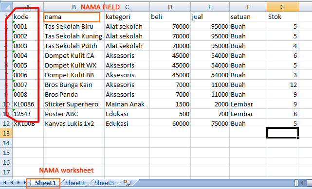 Detail Contoh Data Supplier Nomer 12