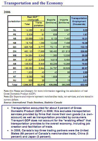 Detail Contoh Data Tabel Nomer 6