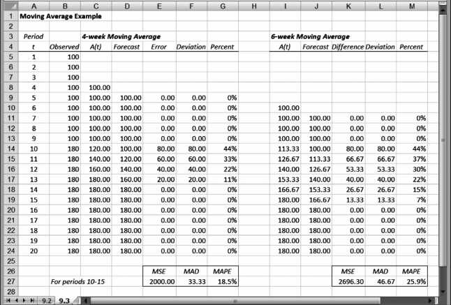 Detail Contoh Data Time Series Bps Nomer 15