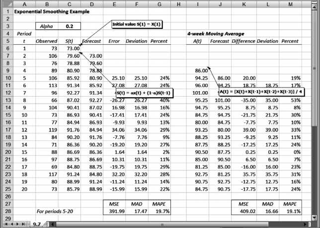 Detail Contoh Data Time Series Bps Nomer 17