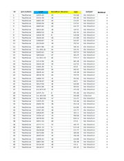 Detail Contoh Data Time Series Bps Nomer 20