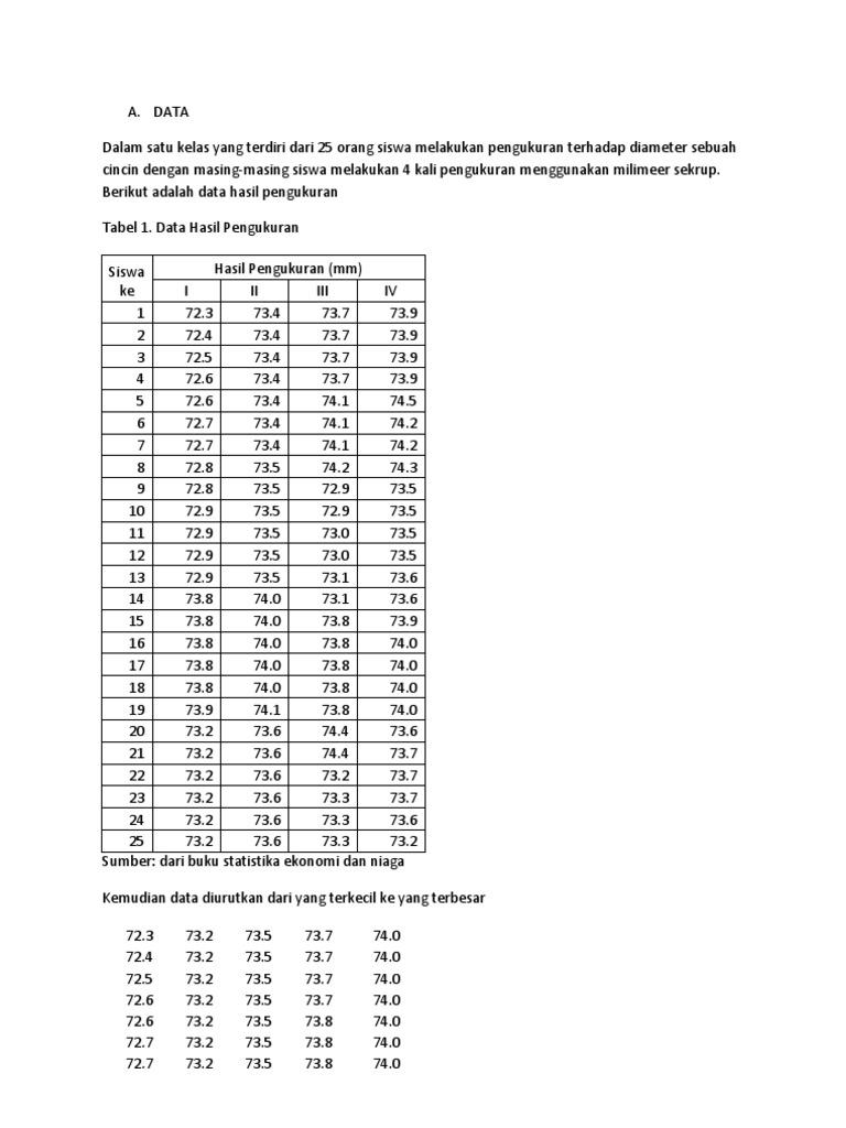 Detail Contoh Data Time Series Bps Nomer 4