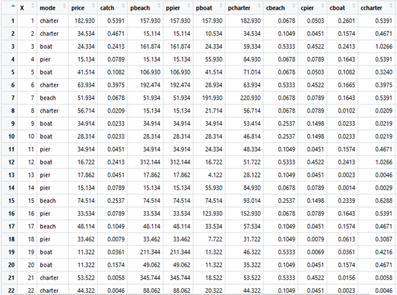 Detail Contoh Data Time Series Bps Nomer 29