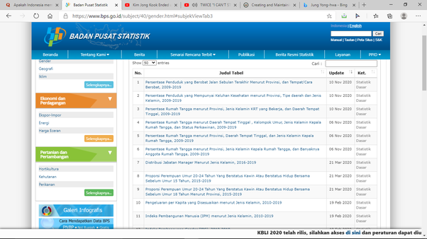 Detail Contoh Data Time Series Bps Nomer 43