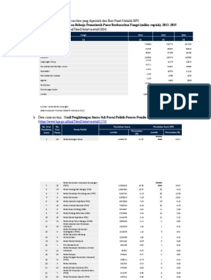 Detail Contoh Data Time Series Bps Nomer 49