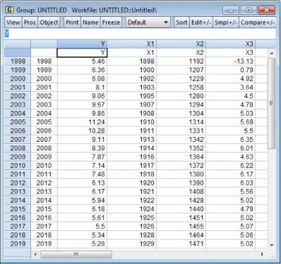 Detail Contoh Data Time Series Bps Nomer 10