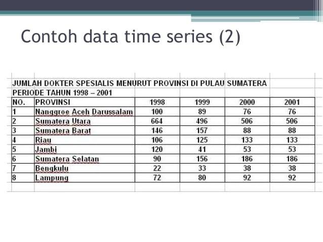 Detail Contoh Data Time Series Penjualan Nomer 2