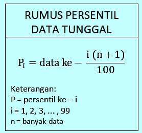 Detail Contoh Data Tunggal Nomer 25