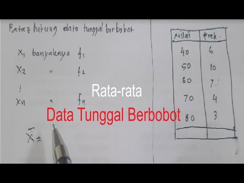 Detail Contoh Data Tunggal Nomer 42