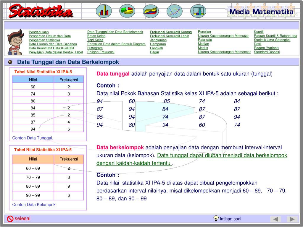 Detail Contoh Data Tunggal Dan Data Kelompok Nomer 18