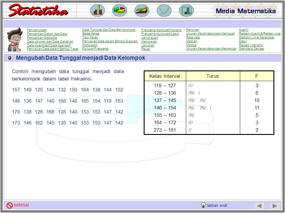 Detail Contoh Data Tunggal Dan Data Kelompok Nomer 20