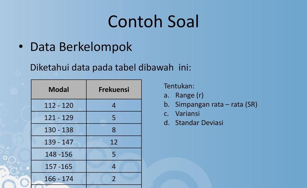 Detail Contoh Data Tunggal Dan Data Kelompok Nomer 22