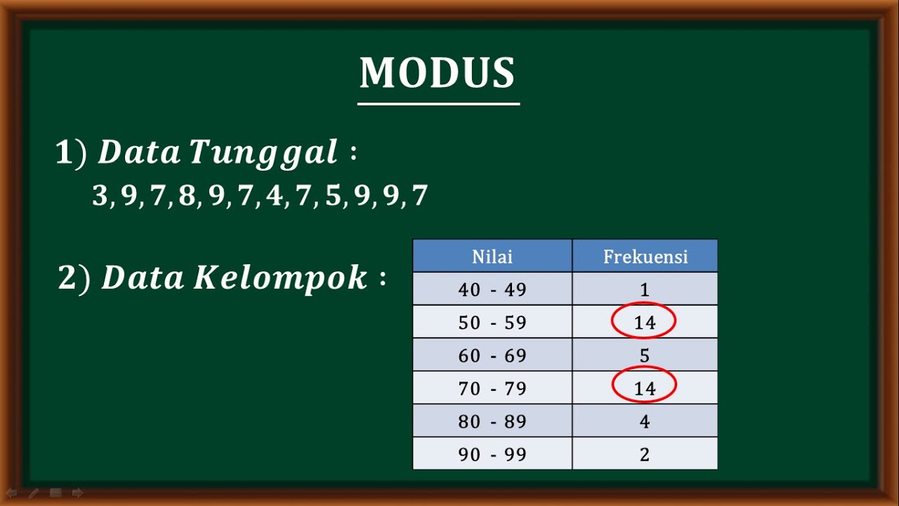 Detail Contoh Data Tunggal Dan Data Kelompok Nomer 24