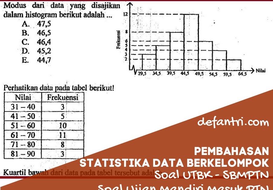 Detail Contoh Data Tunggal Dan Data Kelompok Nomer 29
