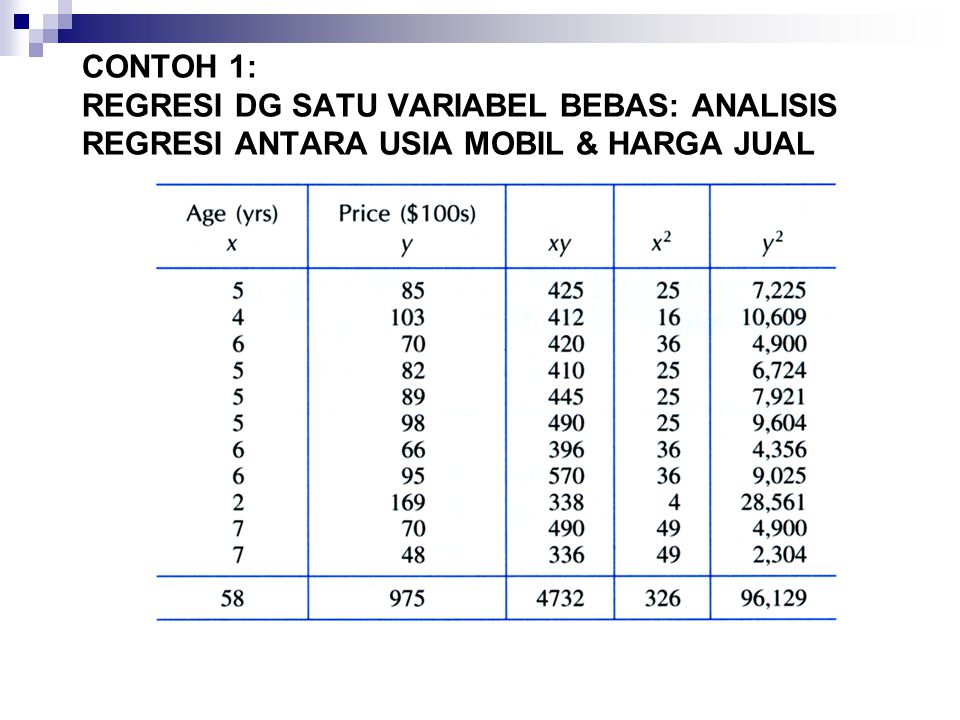 Detail Contoh Data Variabel Nomer 11