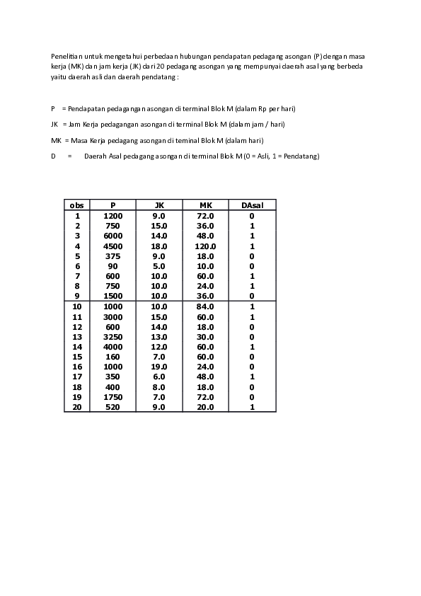 Detail Contoh Data Variabel Nomer 16