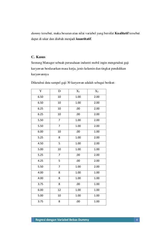 Detail Contoh Data Variabel Nomer 23