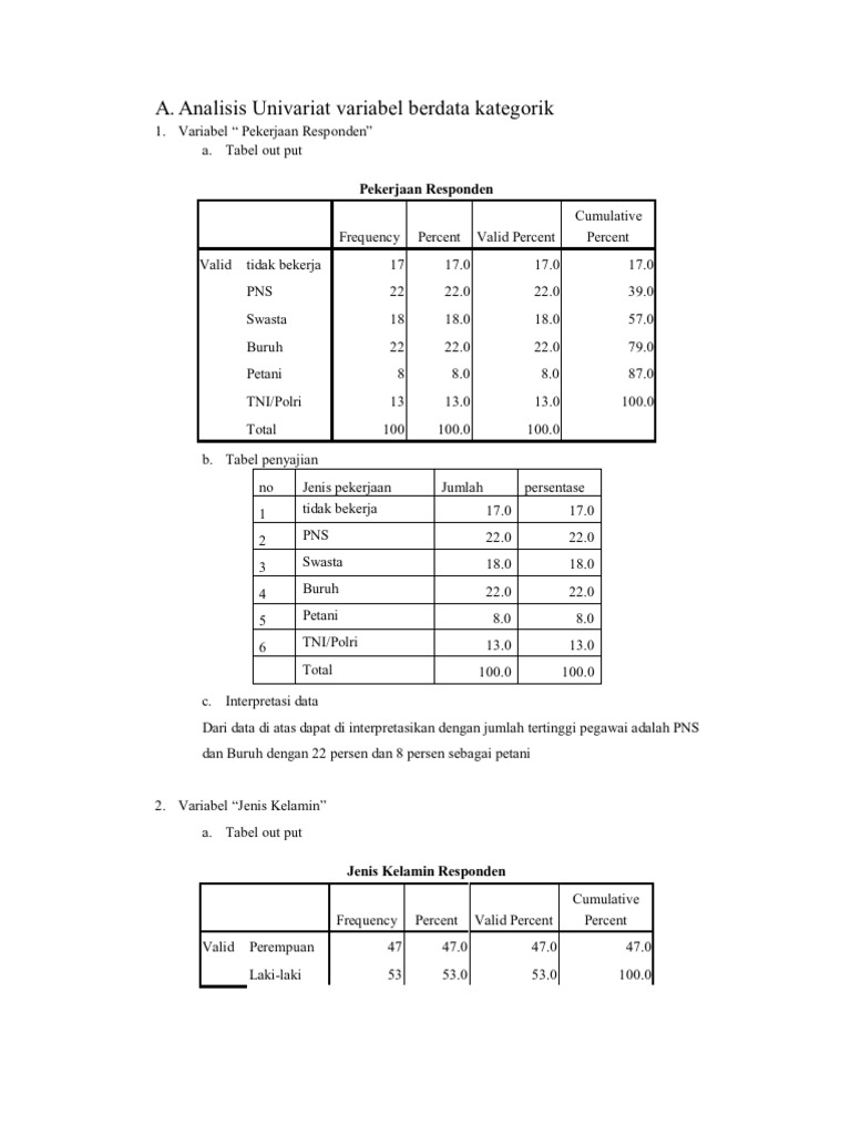 Detail Contoh Data Variabel Nomer 30