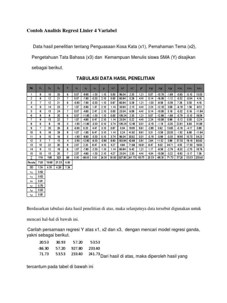 Detail Contoh Data Variabel Nomer 32