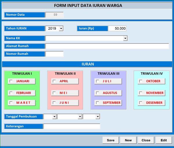 Detail Contoh Data Warga Rt Nomer 29