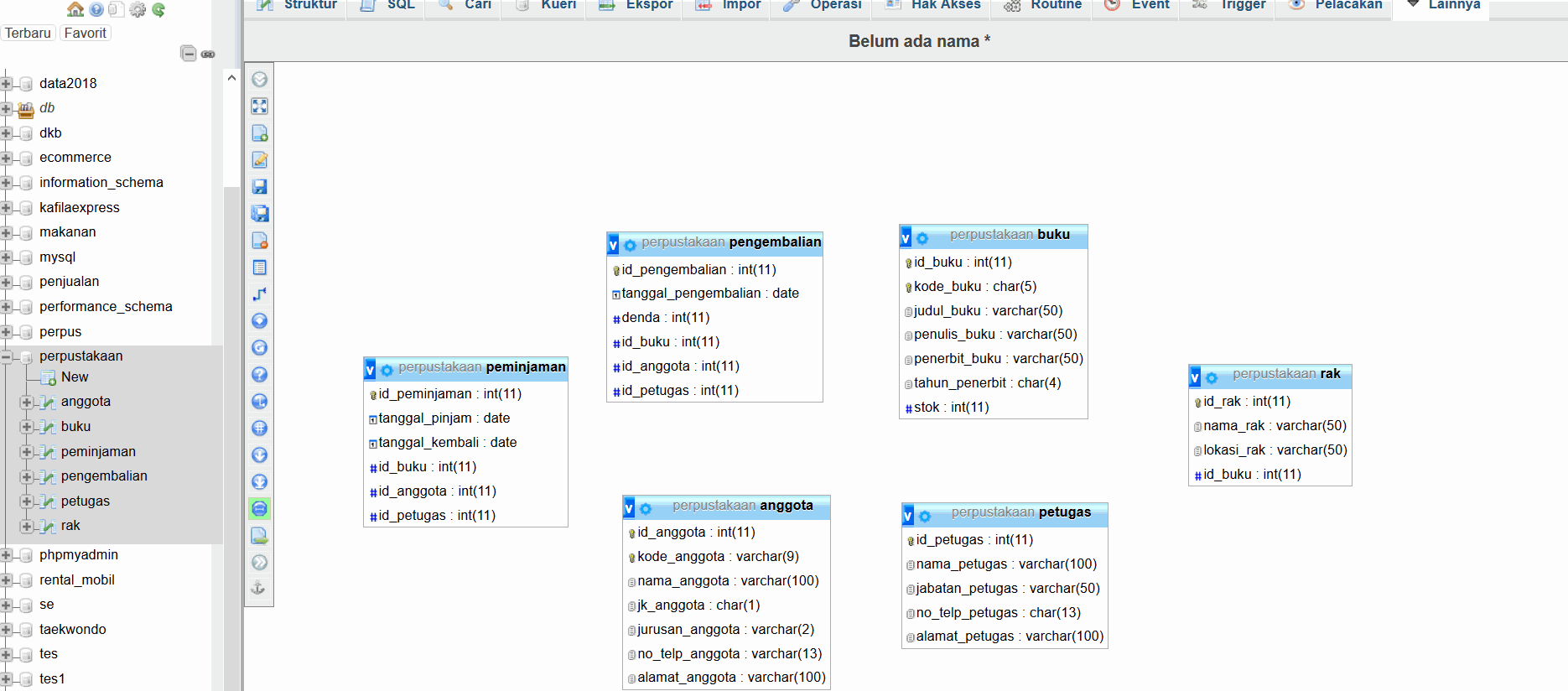 Detail Contoh Database Dengan 5 Tabel Nomer 42
