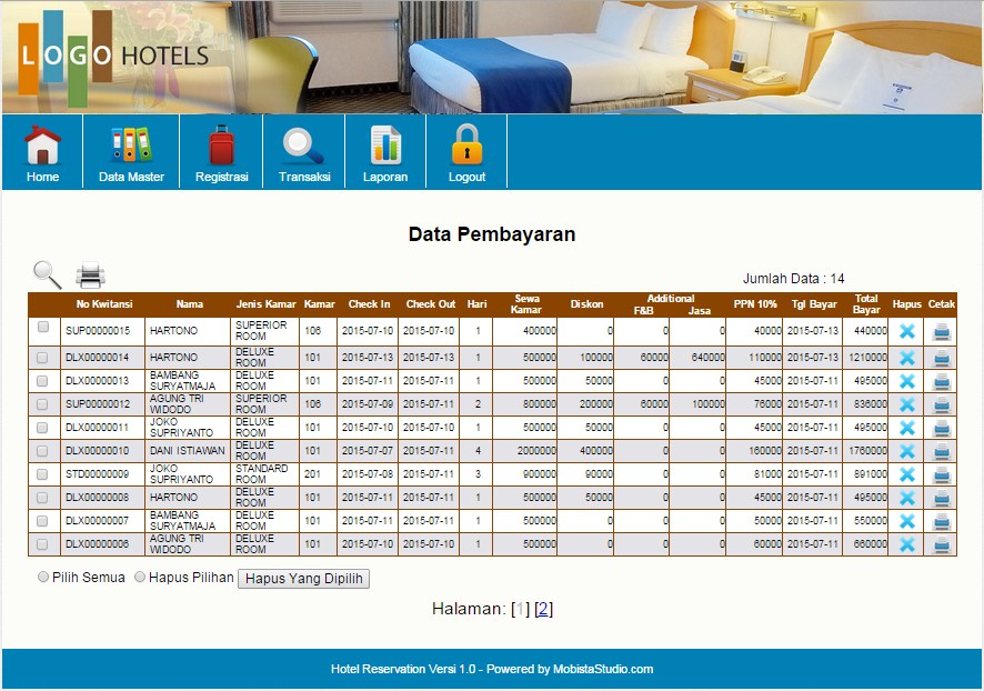 Detail Contoh Database Hotel Nomer 14