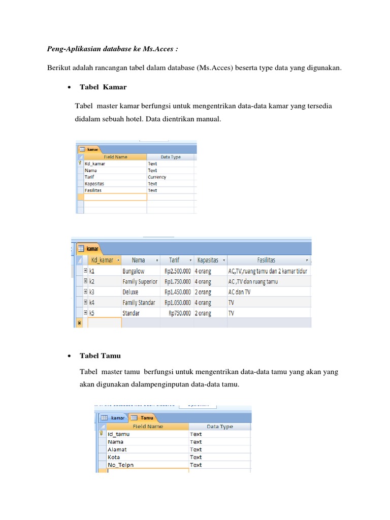 Detail Contoh Database Hotel Nomer 29