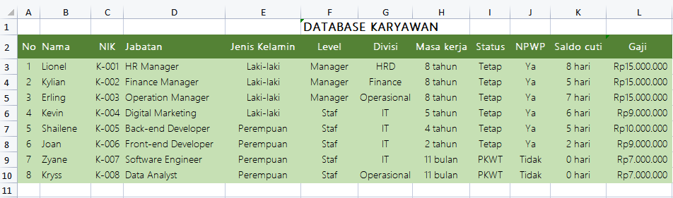 Detail Contoh Database Karyawan Nomer 3