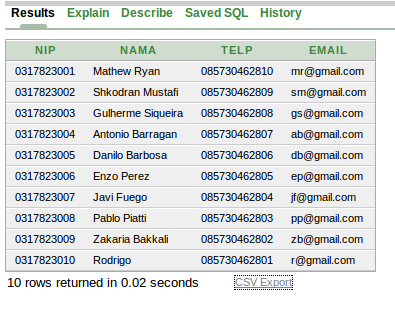 Detail Contoh Database Mahasiswa Nomer 9