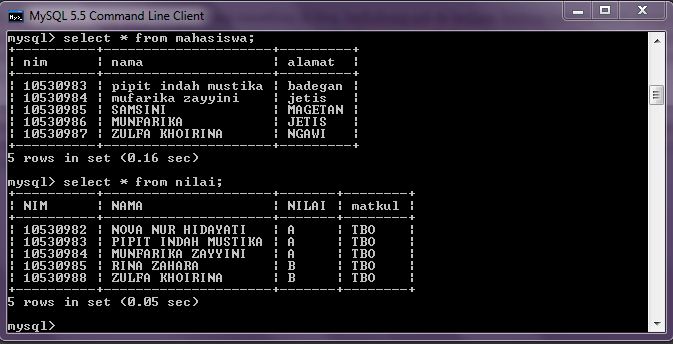 Contoh Database Mysql - 48+ Koleksi Gambar