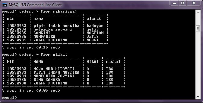 Detail Contoh Database Mysql Nomer 20