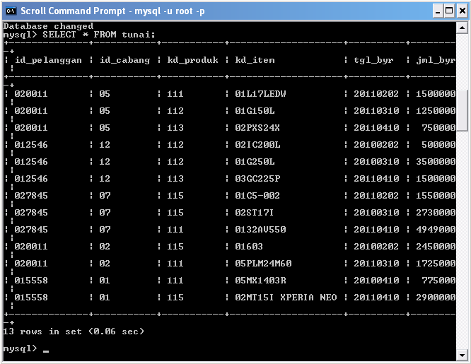 Detail Contoh Database Mysql Nomer 25