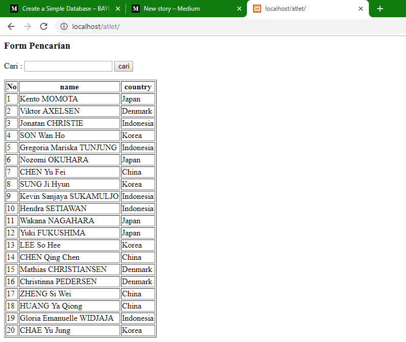 Detail Contoh Database Mysql Nomer 39