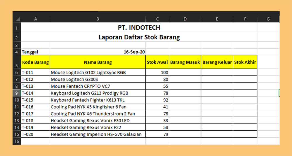 Detail Contoh Database Penjualan Baju Nomer 13